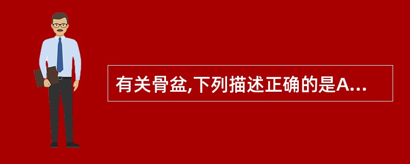 有关骨盆,下列描述正确的是A、骨盆腔呈前浅后深状态B、坐骨棘是中骨盆平面的标志C