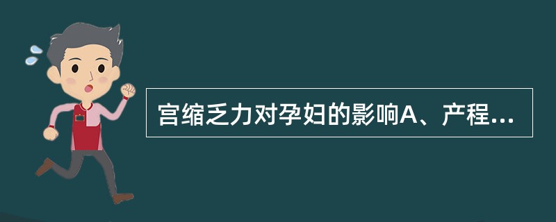 宫缩乏力对孕妇的影响A、产程延长B、产道损伤C、产妇疲劳D、滞产E、胎盘残留 -