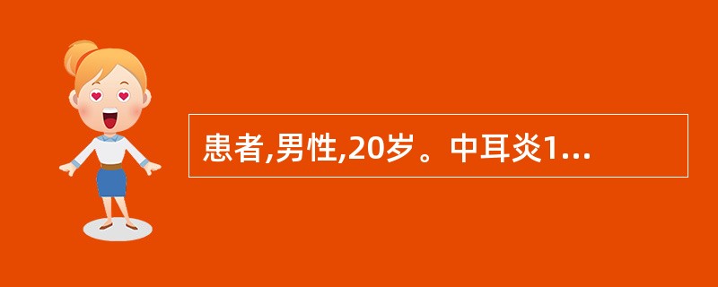 患者,男性,20岁。中耳炎1年,3天前感冒,出现发热T 38℃,继而出现剧烈头痛