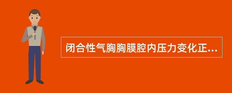 闭合性气胸胸膜腔内压力变化正确的是A、胸膜腔内压力持续升高B、胸膜腔内压抽气后压