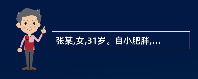 张某,女,31岁。自小肥胖,平素经期常延后或闭经,常自感疲倦乏力,头晕心悸,带下