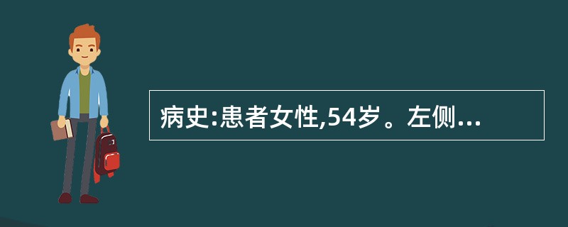 病史:患者女性,54岁。左侧肢体活动不灵1天。