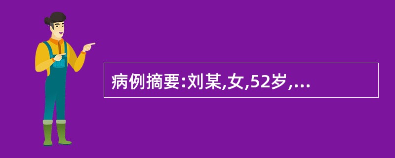 病例摘要:刘某,女,52岁,已婚,工人。患者1年前无明显诱因出现咳嗽,伴少量咯血