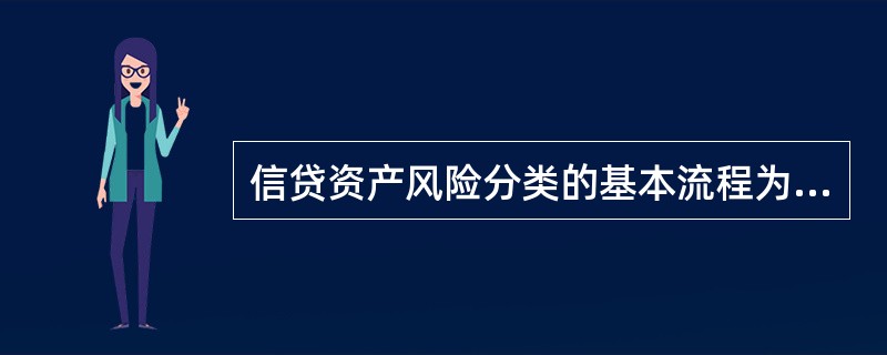 信贷资产风险分类的基本流程为:分类发起→分类审核→(分类审议)→分类认定。判断对