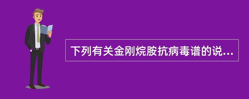 下列有关金刚烷胺抗病毒谱的说法,正确的是A、它特异性抑制甲型流感病毒,而对乙型流