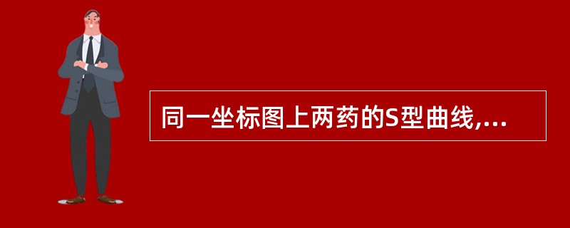 同一坐标图上两药的S型曲线,B药在A药的右侧,且高出后者20%,评价正确的是A、