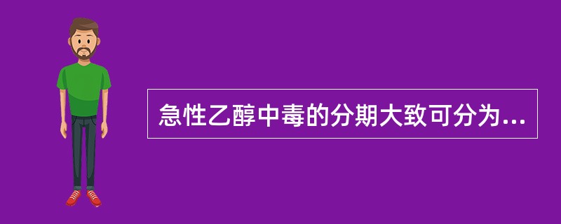 急性乙醇中毒的分期大致可分为( )。A、兴奋期和昏睡期B、兴奋期和共济失调期C、