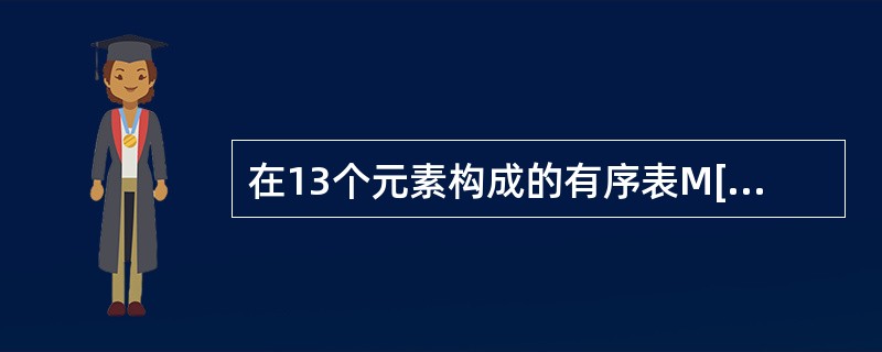 在13个元素构成的有序表M[1..13]中进行折半查找(向下取整),若找到的元