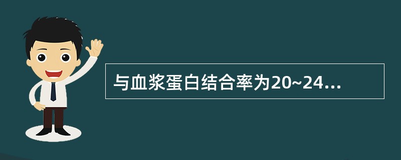 与血浆蛋白结合率为20~24%的中度结合药物是( )