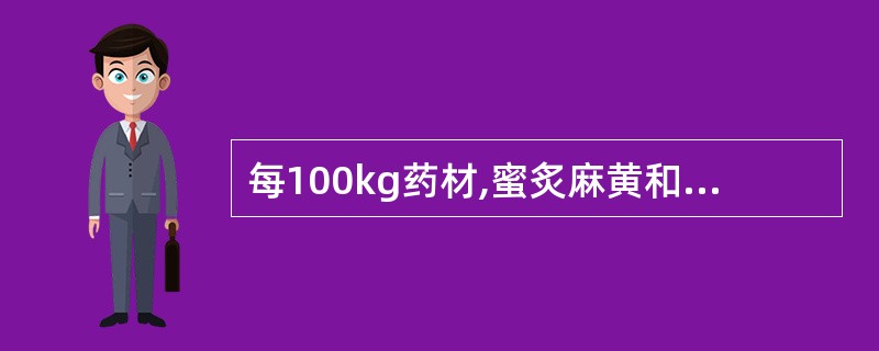 每100kg药材,蜜炙麻黄和蜜炙麻黄绒的炼蜜用量分别是A、10kg、20kgB、