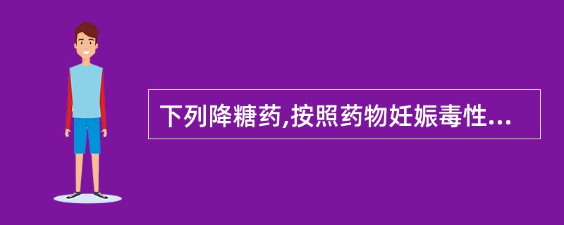 下列降糖药,按照药物妊娠毒性分级,属于B类的药物是A、格列吡嗪B、瑞格列奈C、格