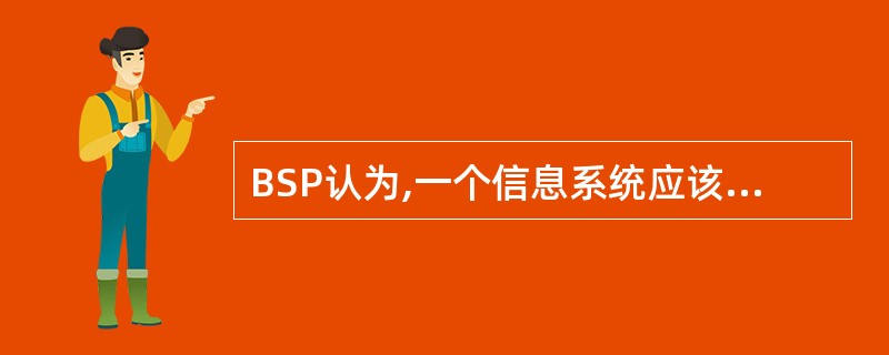 BSP认为,一个信息系统应该适应______和管理体制的改变。