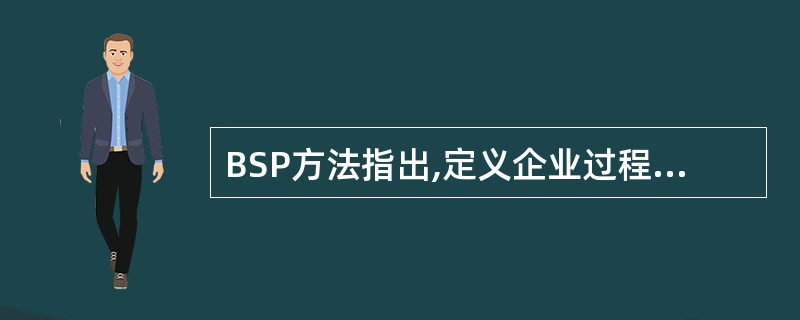 BSP方法指出,定义企业过程有三类主要资源,其中不包括( )