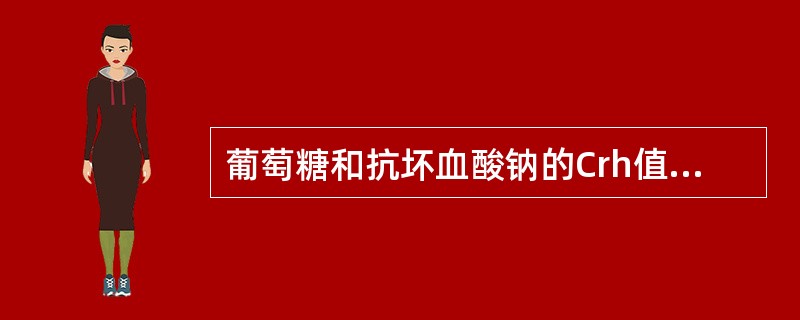 葡萄糖和抗坏血酸钠的Crh值分别为82%和71%,按上述ElDEr假说计算,两者