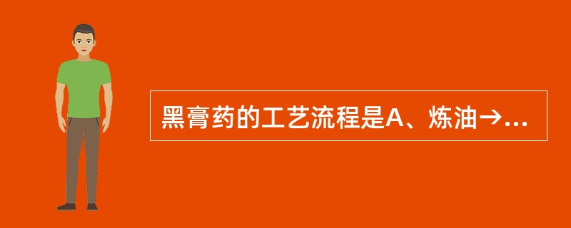 黑膏药的工艺流程是A、炼油→下丹成膏→药料提取→去"火毒"→摊涂B、药料提取→去