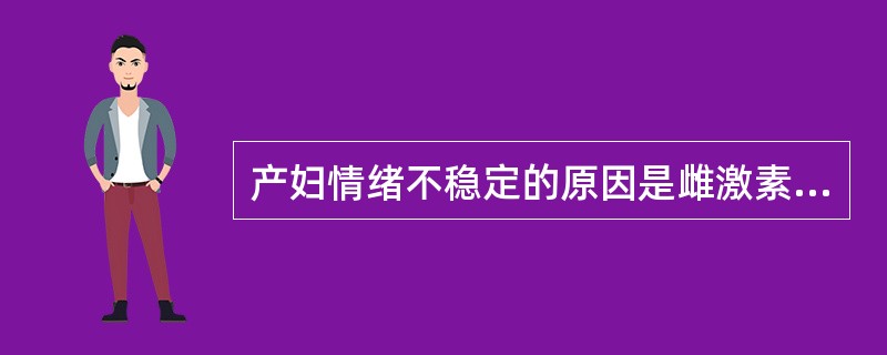 产妇情绪不稳定的原因是雌激素孕激素降低引起的。判断对错