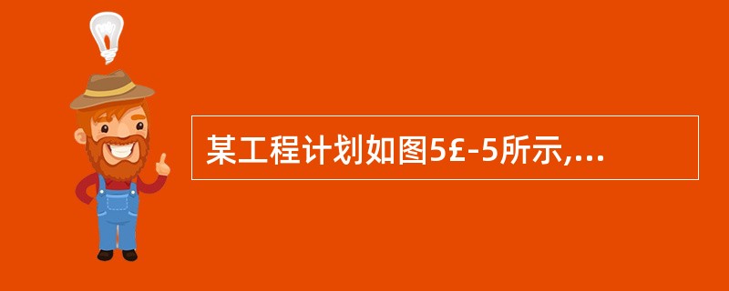 某工程计划如图5£­5所示,由于任务A延迟了一天,为保证该工程按时完成,应将任务