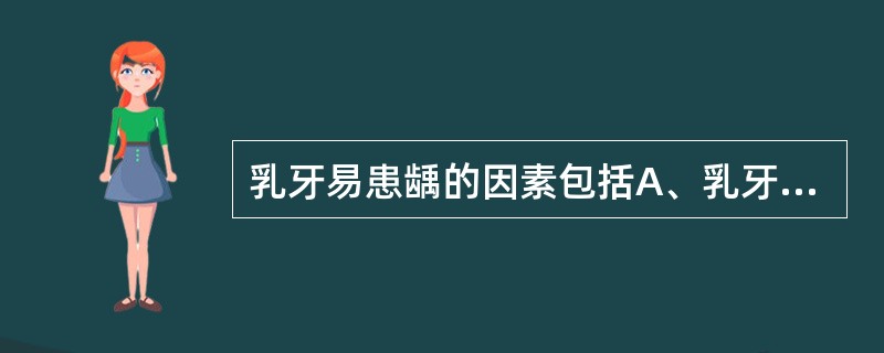 乳牙易患龋的因素包括A、乳牙牙颈部明显缩窄,牙冠近颈部之1£¯3处隆起,易造成食