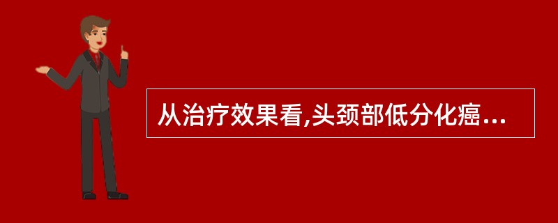 从治疗效果看,头颈部低分化癌首选治疗手段是A、手术治疗B、放射治疗C、化学治疗D