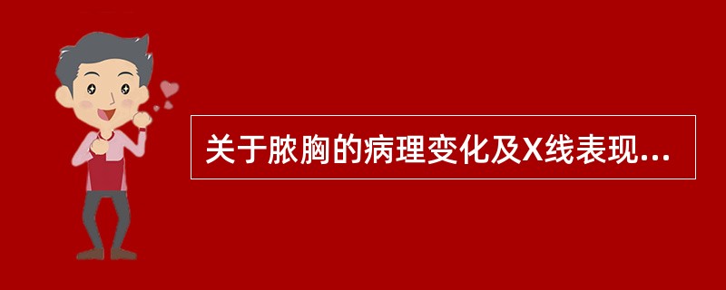 关于脓胸的病理变化及X线表现,不正确的是A、胸膜感染后渗出液形成脓汁,逐渐机化,