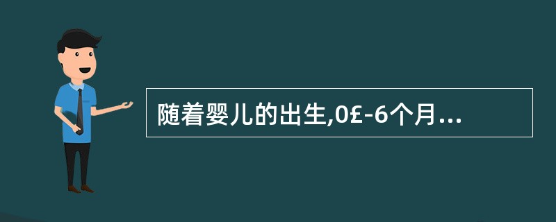 随着婴儿的出生,0£­6个月时精细动作的发展训练重点是:( )。A、追视、寻声等