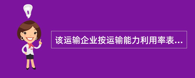 该运输企业按运输能力利用率表示的盈亏平衡点为( )。