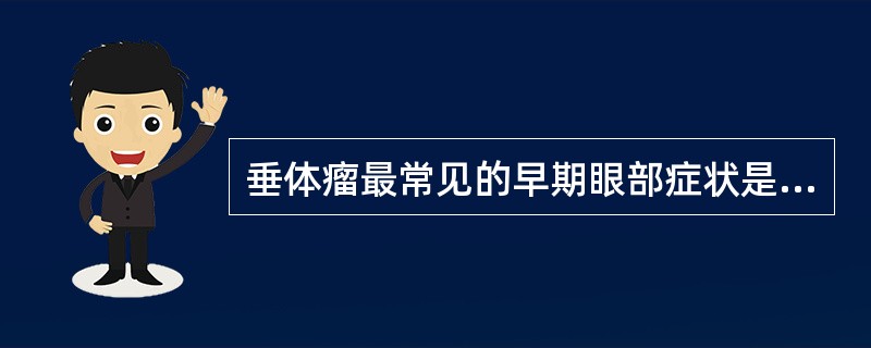 垂体瘤最常见的早期眼部症状是A、眼球突出B、复视C、结膜水肿D、偏盲E、外展受侵