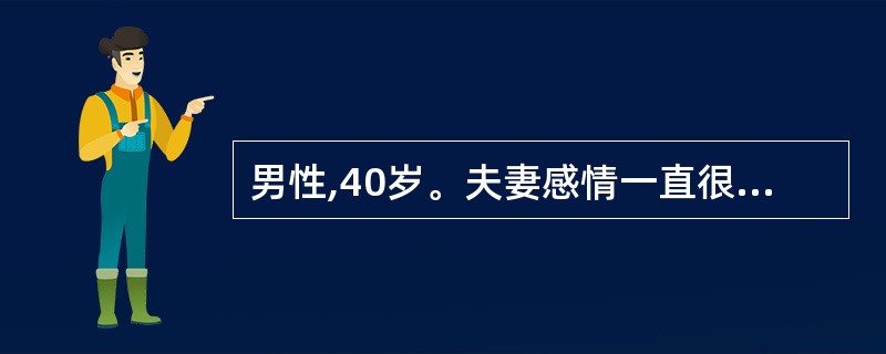 男性,40岁。夫妻感情一直很好,其妻作风正派。但患者近半年坚信妻子与单位某男青年