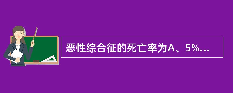 恶性综合征的死亡率为A、5%~15%B、10%~20%C、15%~25%D、20