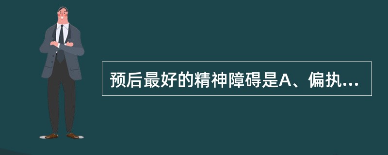 预后最好的精神障碍是A、偏执狂B、偏执状态C、偏执型精神分裂症D、偏执型人格障碍