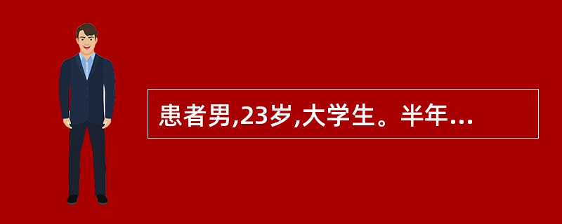 患者男,23岁,大学生。半年来常去图书馆看书,发现一女同学也在看书,认为对方对自