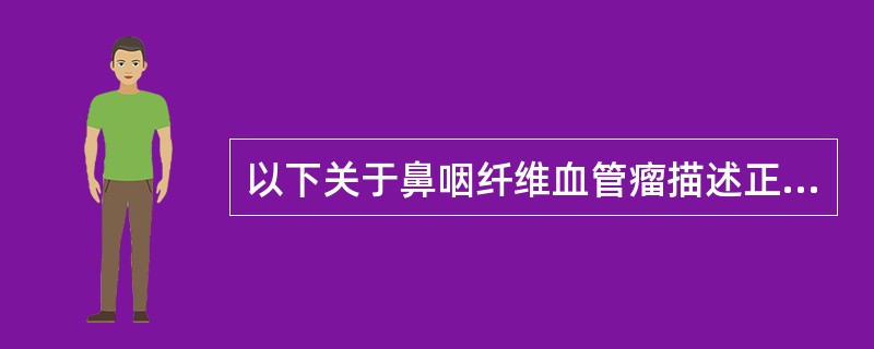 以下关于鼻咽纤维血管瘤描述正确的是A、肿瘤多起源于枕骨底部、蝶骨体及翼突内侧的骨