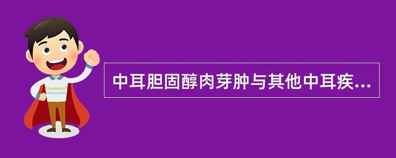 中耳胆固醇肉芽肿与其他中耳疾病的关系的说法,错误的是A、可有分泌性中耳炎病史B、