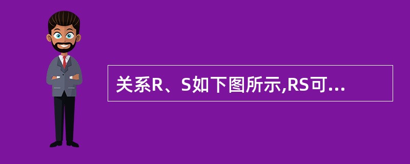 关系R、S如下图所示,RS可由(54)基本的关系运算组成,RS=(55)。