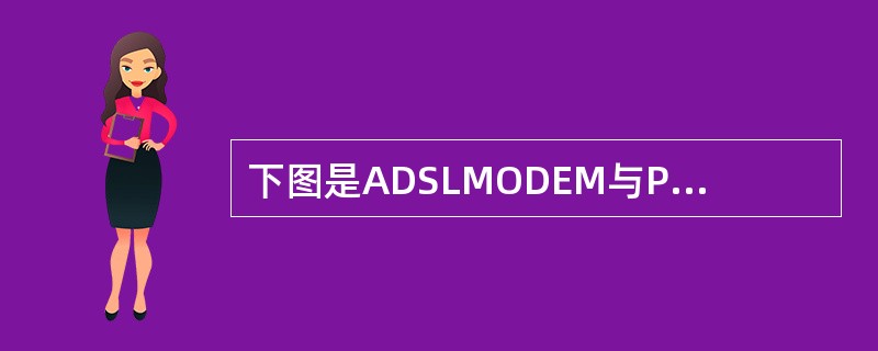 下图是ADSLMODEM与PC机相连的示意图。图中①、②分别表示以下哪两种设备?