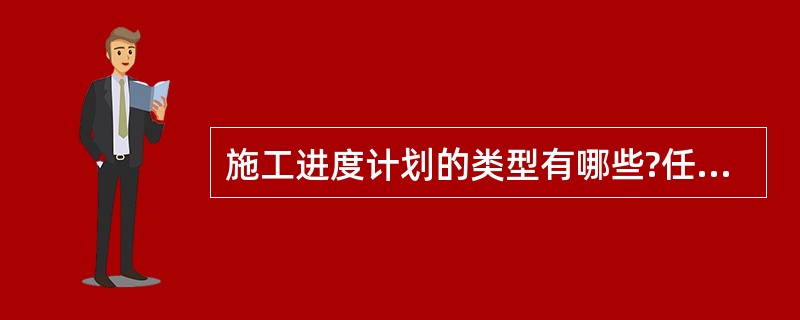 施工进度计划的类型有哪些?任务是什么?