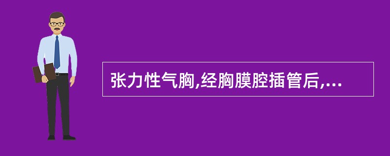 张力性气胸,经胸膜腔插管后,呼吸困难未见好转,提示A、有小的支气管漏气B、胸膜腔