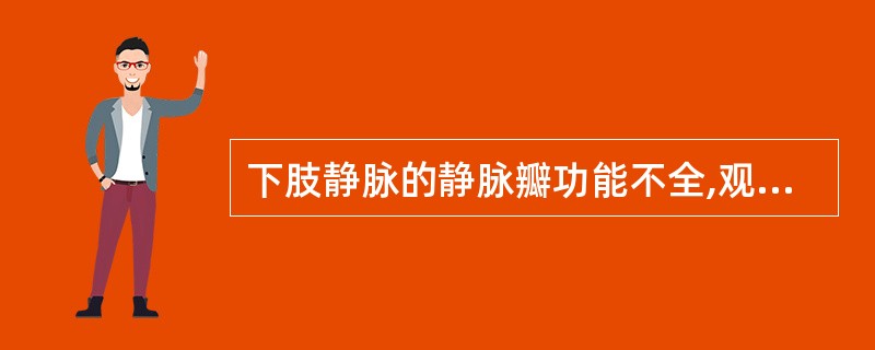 下肢静脉的静脉瓣功能不全,观察有无返流及其速度快慢,首选下述哪种技术:()。