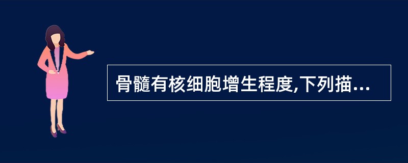 骨髓有核细胞增生程度,下列描述正确的是A、增生极度活跃,反映骨髓造血功能旺盛B、