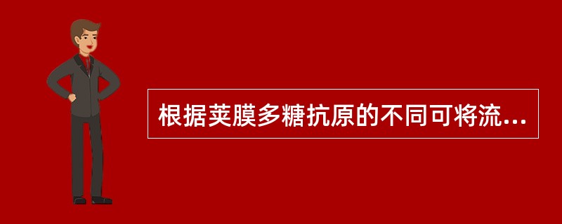 根据荚膜多糖抗原的不同可将流感嗜血杆菌分为的血清型是A、a、bB、c、dC、e、