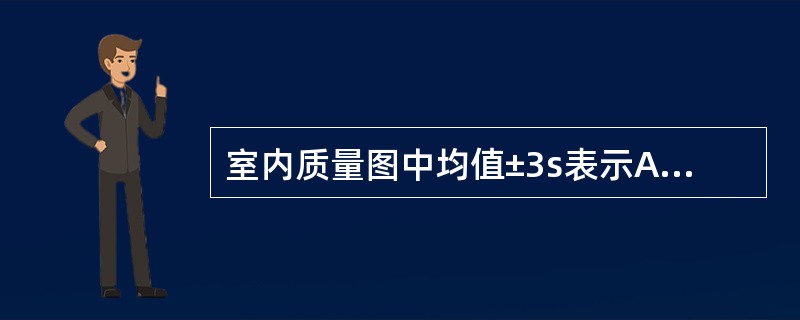 室内质量图中均值±3s表示A、4.5%的质控结果在此范围之外B、1%的质控结果在