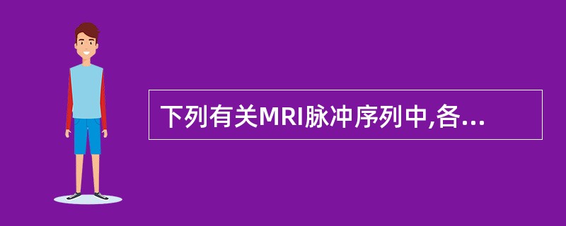 下列有关MRI脉冲序列中,各种时间相关概念的描述正确的是()。