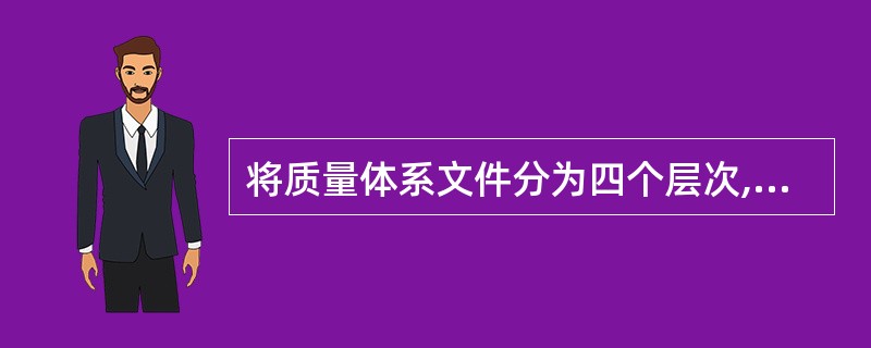 将质量体系文件分为四个层次,下列说法正确的是A、第一层次是质量手册B、第二层次是