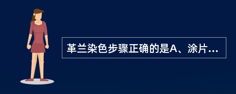 革兰染色步骤正确的是A、涂片、染色、固定、脱色、媒染、复染B、涂片、固定、初染、