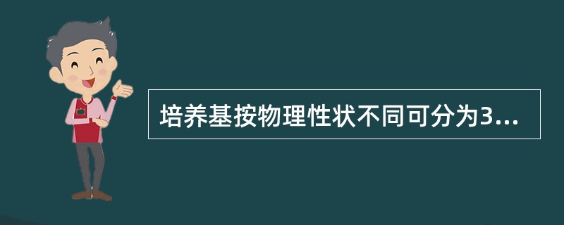 培养基按物理性状不同可分为3种A、基础培养基、营养培养基和合成培养基B、液体培养