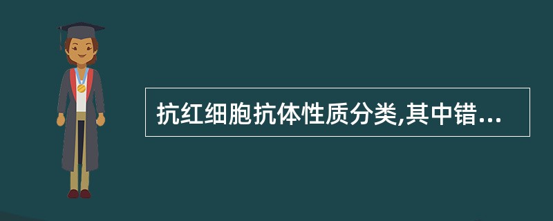 抗红细胞抗体性质分类,其中错误的是A、冷链抗体B、温抗体C、冷凝集素D、Dona