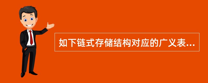 如下链式存储结构对应的广义表的长度和深度分别为______。