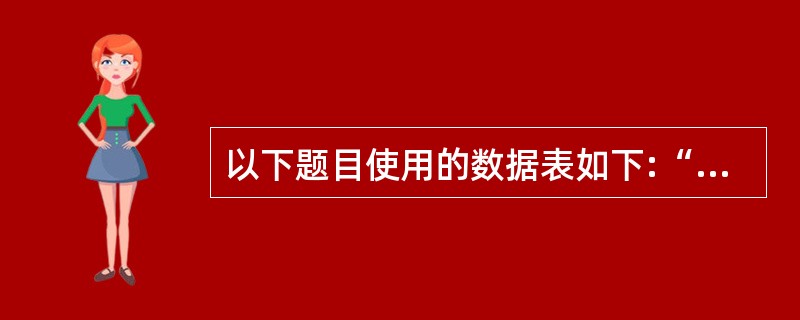 以下题目使用的数据表如下:“歌手”表: 为“歌手”表增加一个字段“最后得分”的S