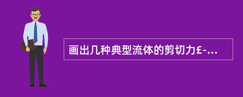 画出几种典型流体的剪切力£­剪切速率流动曲线,并简单说明各自的流变行为特征。 -