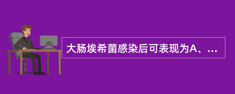 大肠埃希菌感染后可表现为A、急性尿路感染B、皮肤和皮下组织感染C、胆道感染症状D